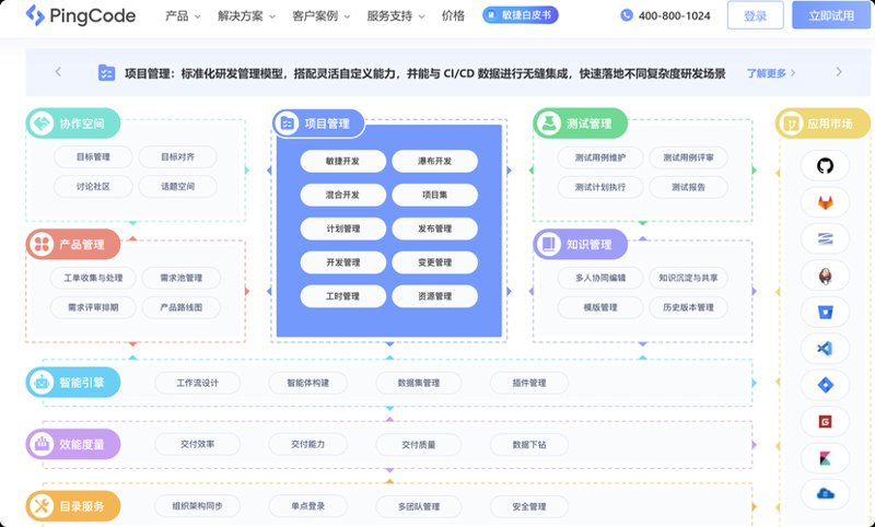 软件定制开发：企业成长的秘密武器