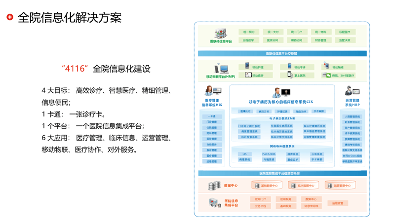 淮安网站建设：把握时代脉搏，布局未来