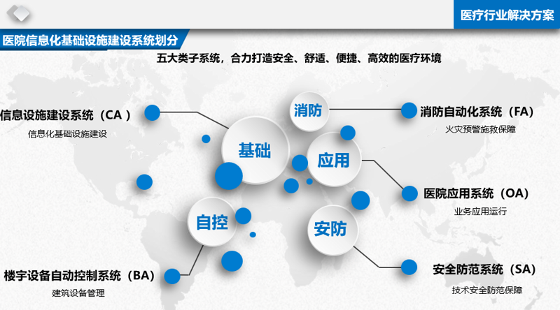 微信小程序开发：打造指尖经济的新引擎