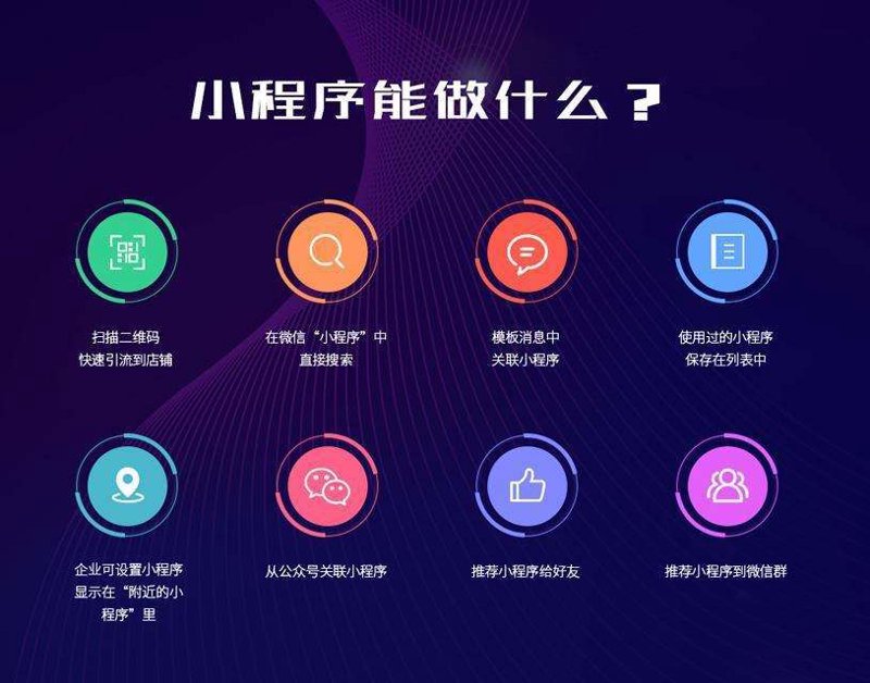 软件定制开发：企业在数字化转型中的新引擎