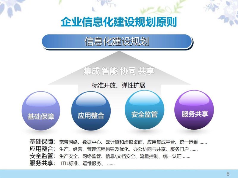 企业官网制作：构建在线品牌形象的新工具