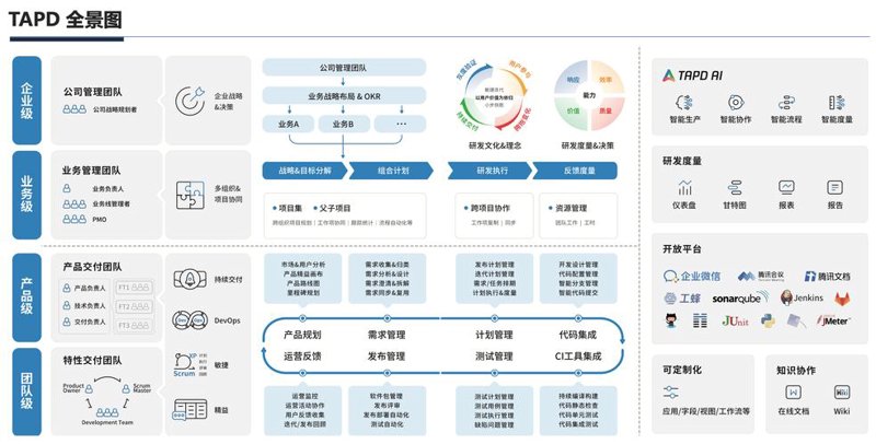 新媒体时代下淮安网站建设的新潮流